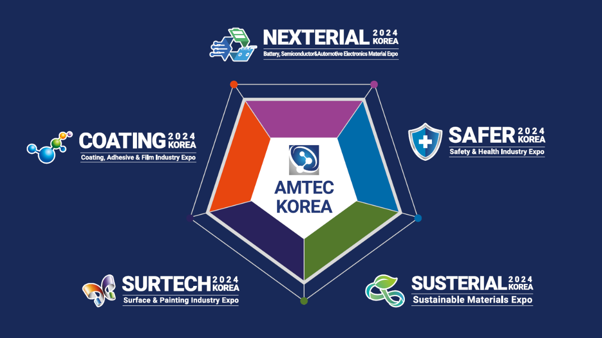 Amtec Korea Advanced Material And Tech Week Korea Amtec Korea Advanced Material And Tech Week Korea